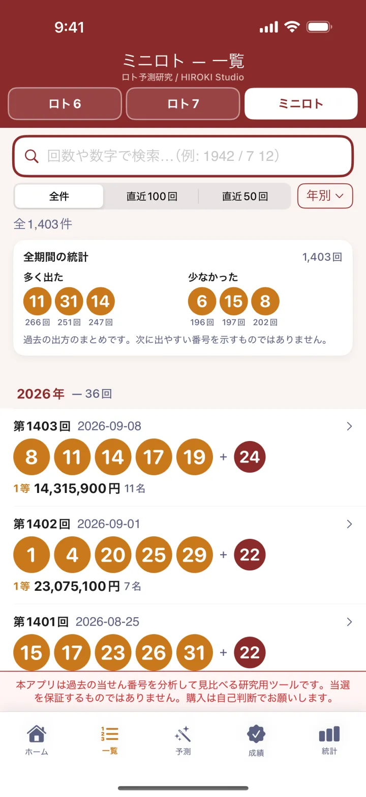 ミニロトのアプリ画面：成績は「先に出した候補」だけを記録する