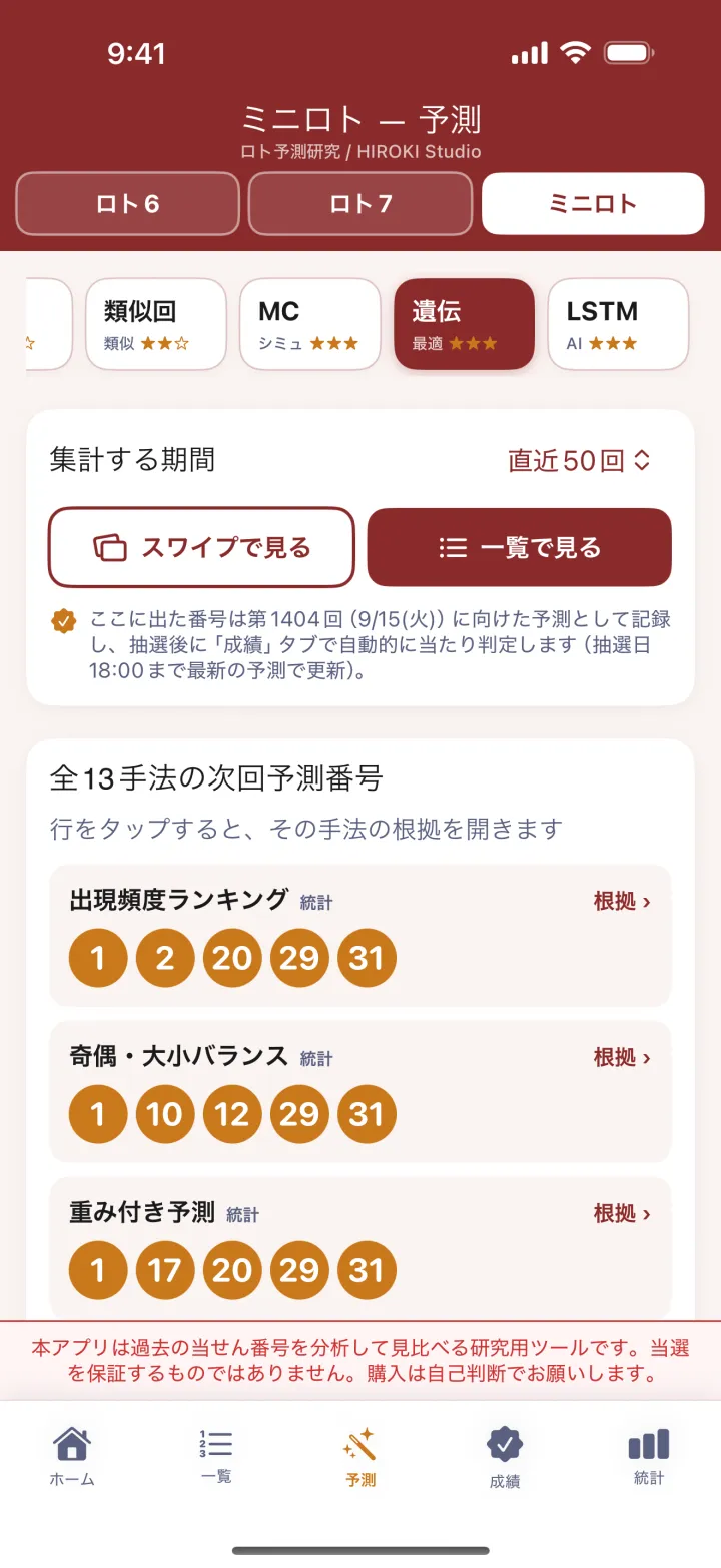 全13手法の次回予測番号を一覧で表示
